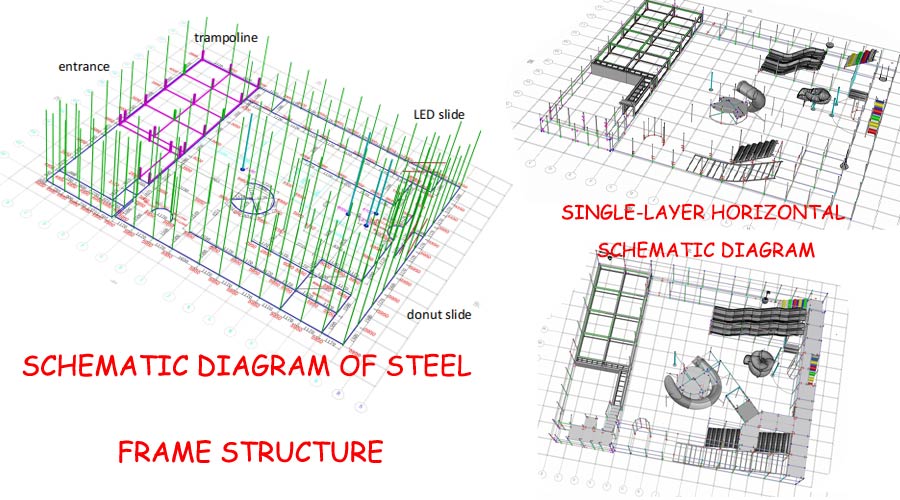 Installation-diagram