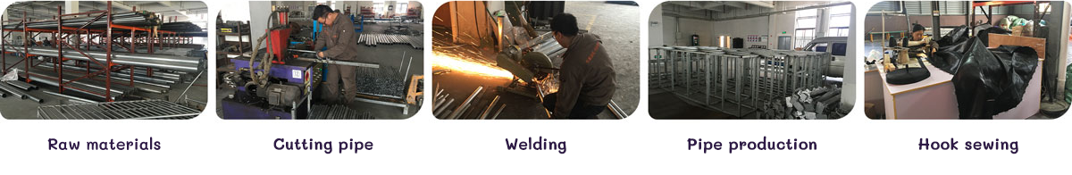 production-process1