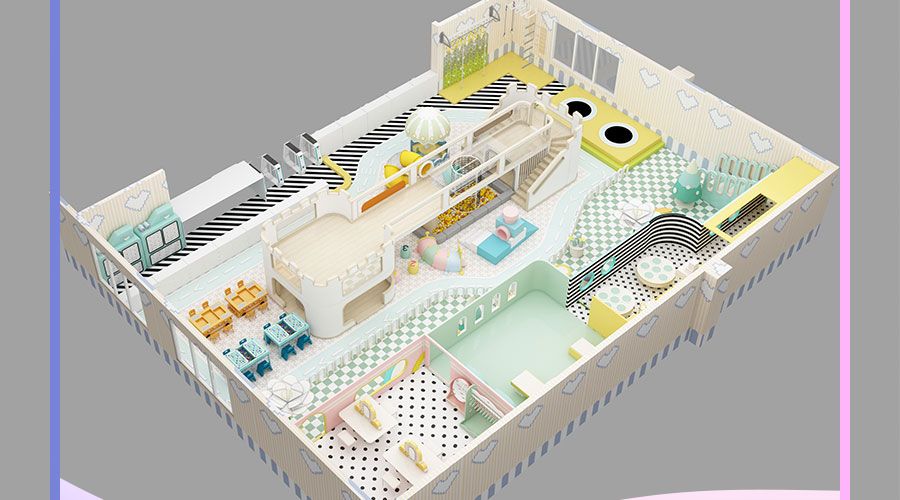 City-Simulation-Play7