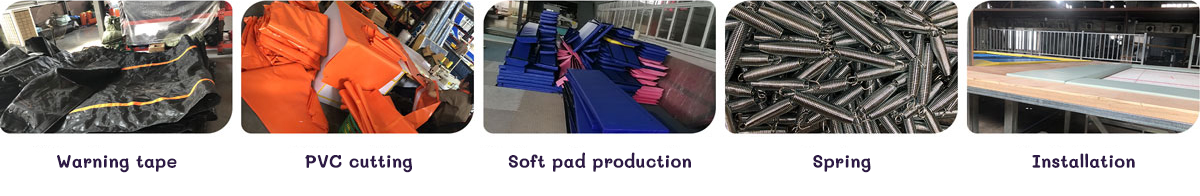 production-process2